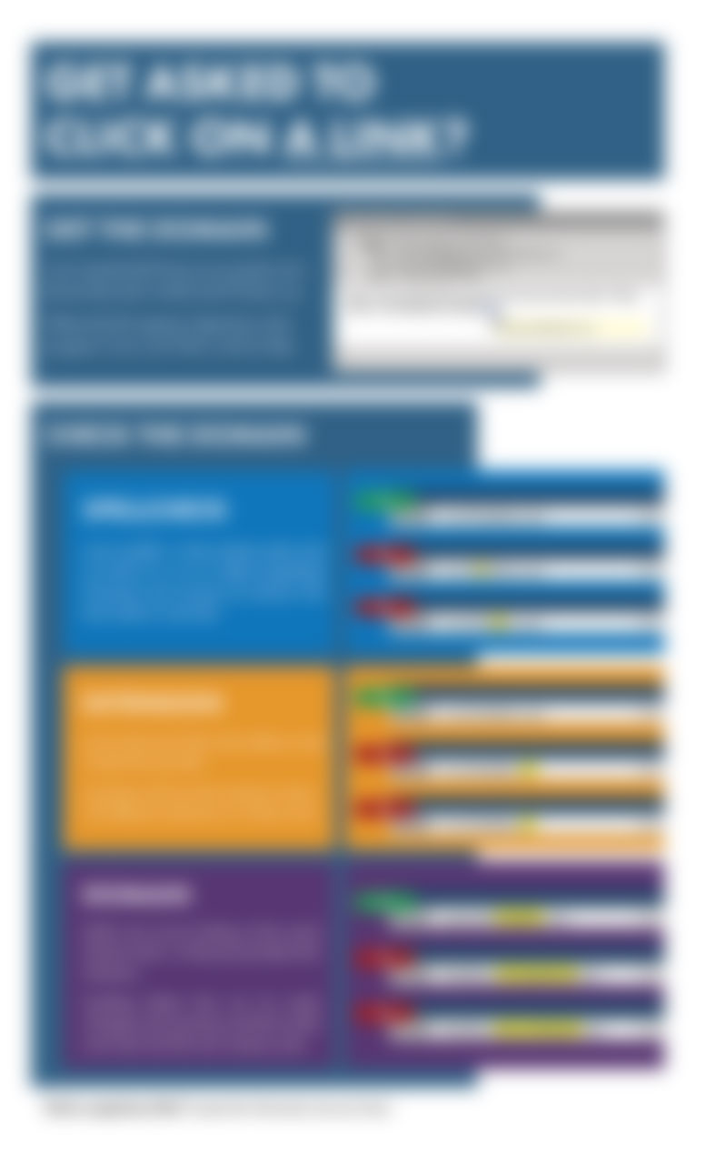 Get asked to click on a link? (job aid) Get asked to click on a link? (job aid)