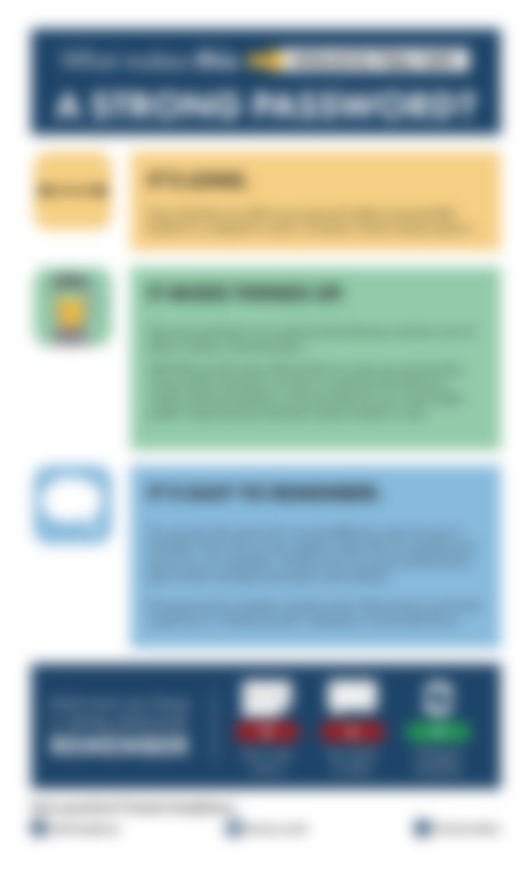 Anatomy of a strong password Anatomy of a strong password