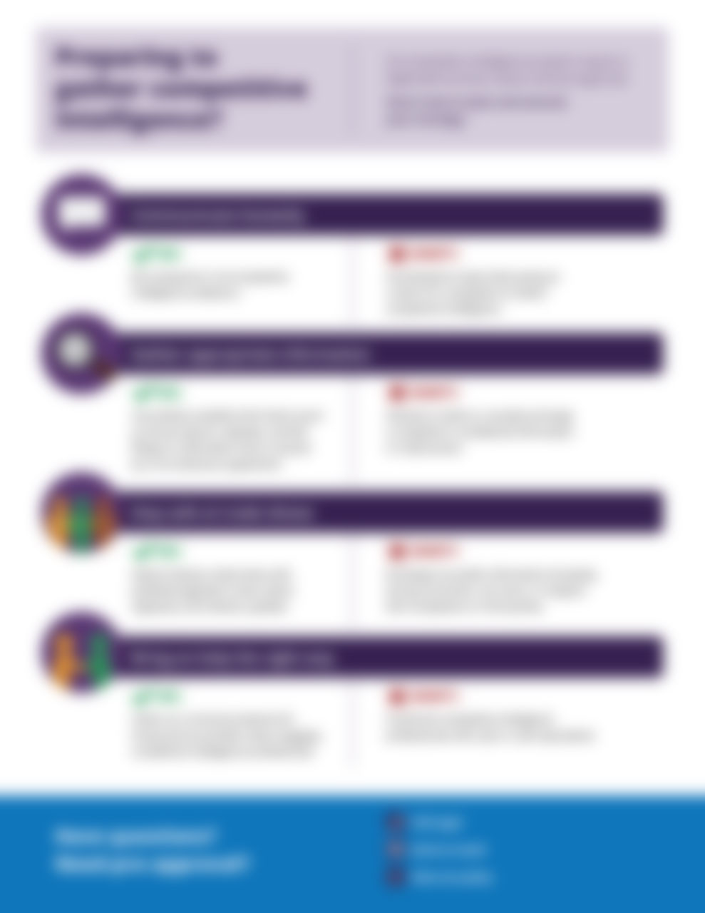 Preparing to gather competitive intelligence? Preparing to gather competitive intelligence?