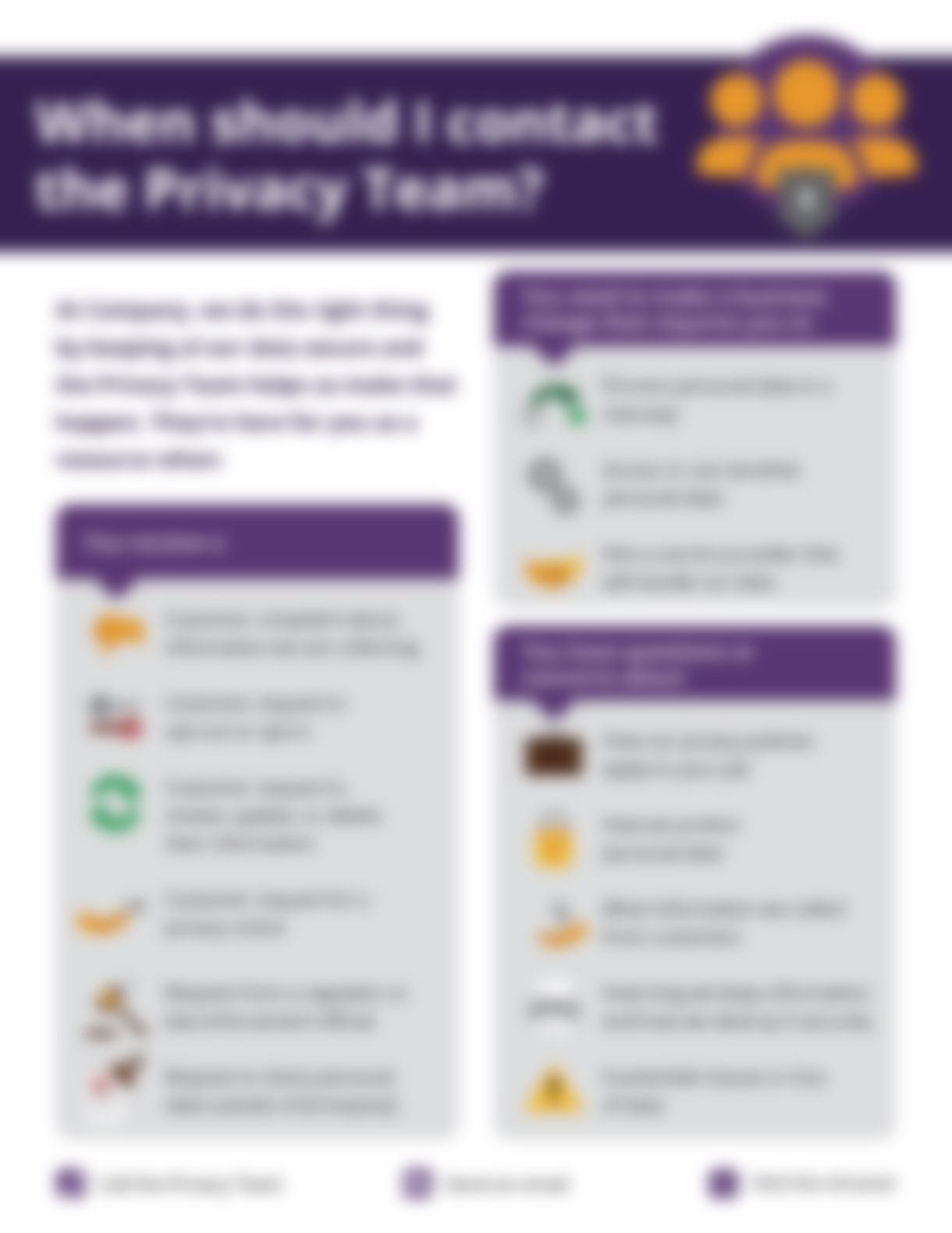 When should I contact the Privacy Team? When should I contact the Privacy Team?