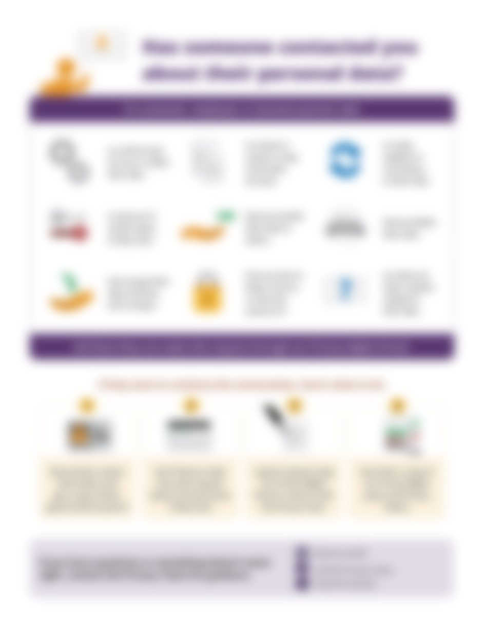 How to handle a personal data request How to handle a personal data request