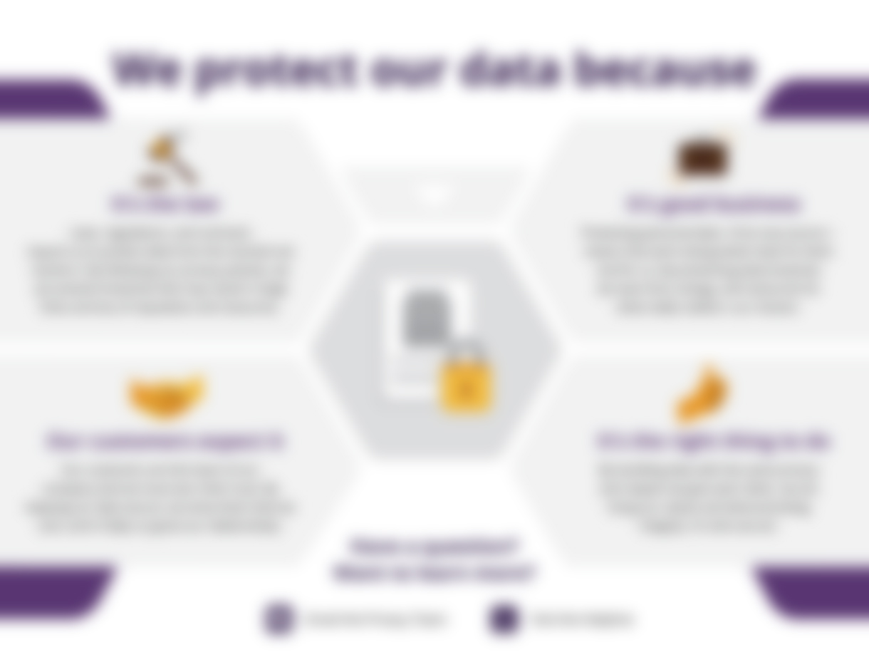 We protect our data We protect our data