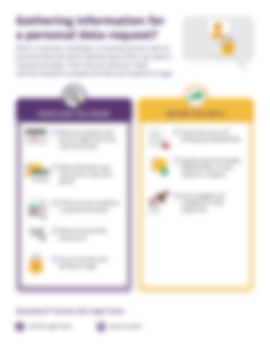 Gathering information for a personal data request Gathering information for a personal data request