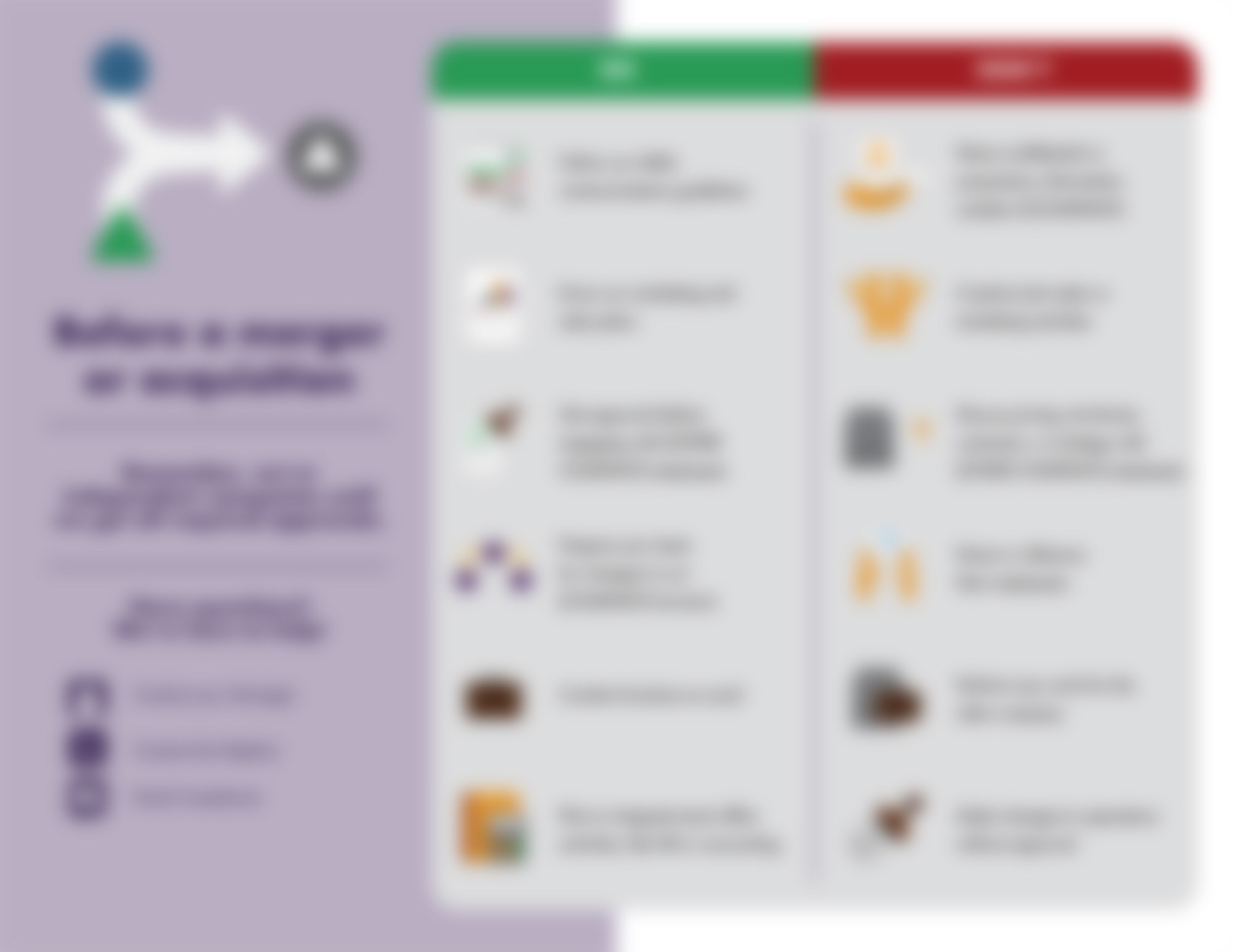Mergers and acquisitions can be both exciting and terrifying, like base jumping, that long drop on a rollercoaster, or attending a social event for us introverts. While we don’t have a remedy for that weird stomach feeling, we do have a solution to ease some of your anxiety... Prepare your employees for the integration with this one-pager that carefully lists everything to do (and not to do) premerger. Share this gun-jumping infographic for extra impact. Mergers and acquisitions can be both exciting and terrifying, like base jumping, that long drop on a rollercoaster, or attending a social event for us introverts. While we don’t have a remedy for that weird stomach feeling, we do have a solution to ease some of your anxiety... Prepare your employees for the integration with this one-pager that carefully lists everything to do (and not to do) premerger. Share this gun-jumping infographic for extra impact.