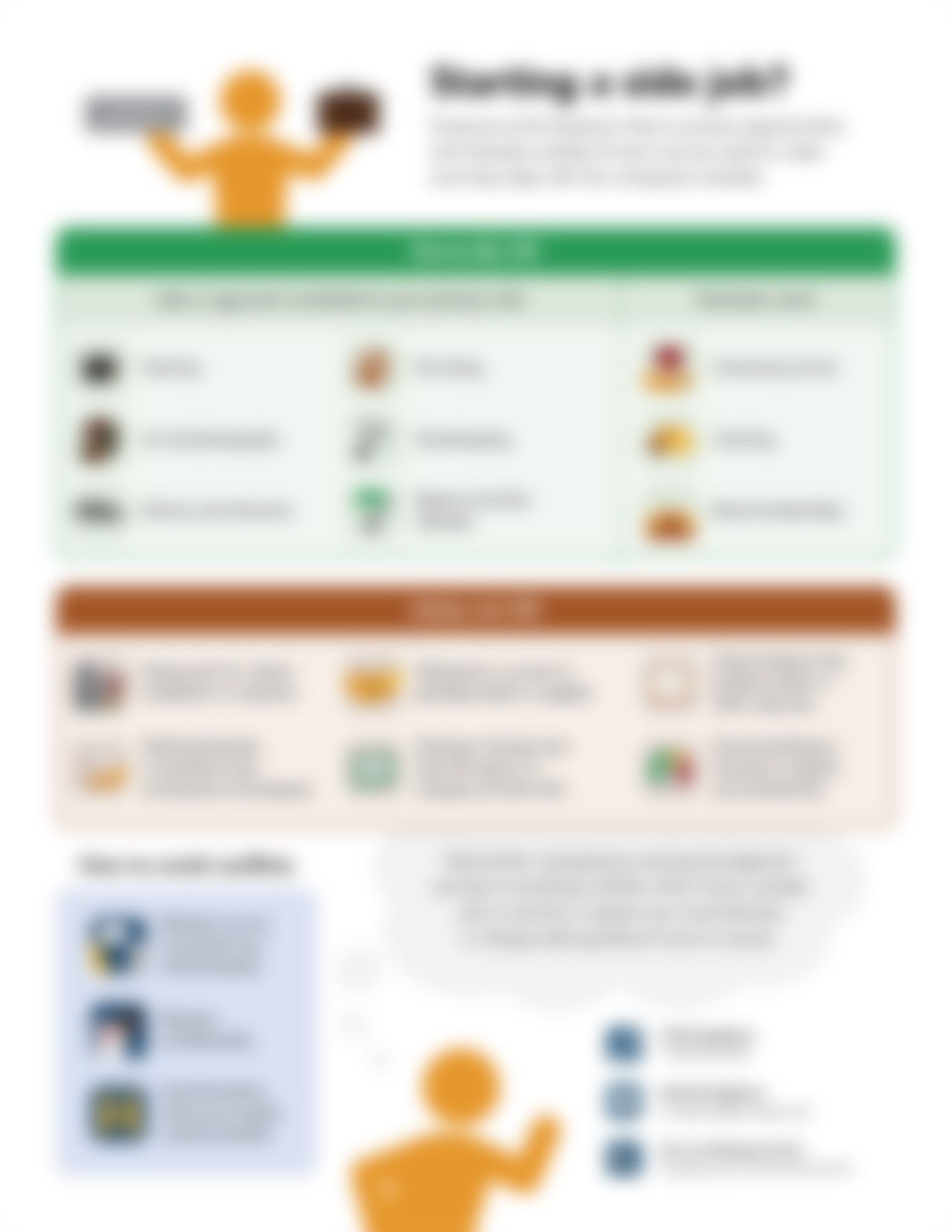 Reassure your folks that secondary employment is generally OK, clarify what might create a problem, and guide them through next steps with this hard-working infographic. Reassure your folks that secondary employment is generally OK, clarify what might create a problem, and guide them through next steps with this hard-working infographic.