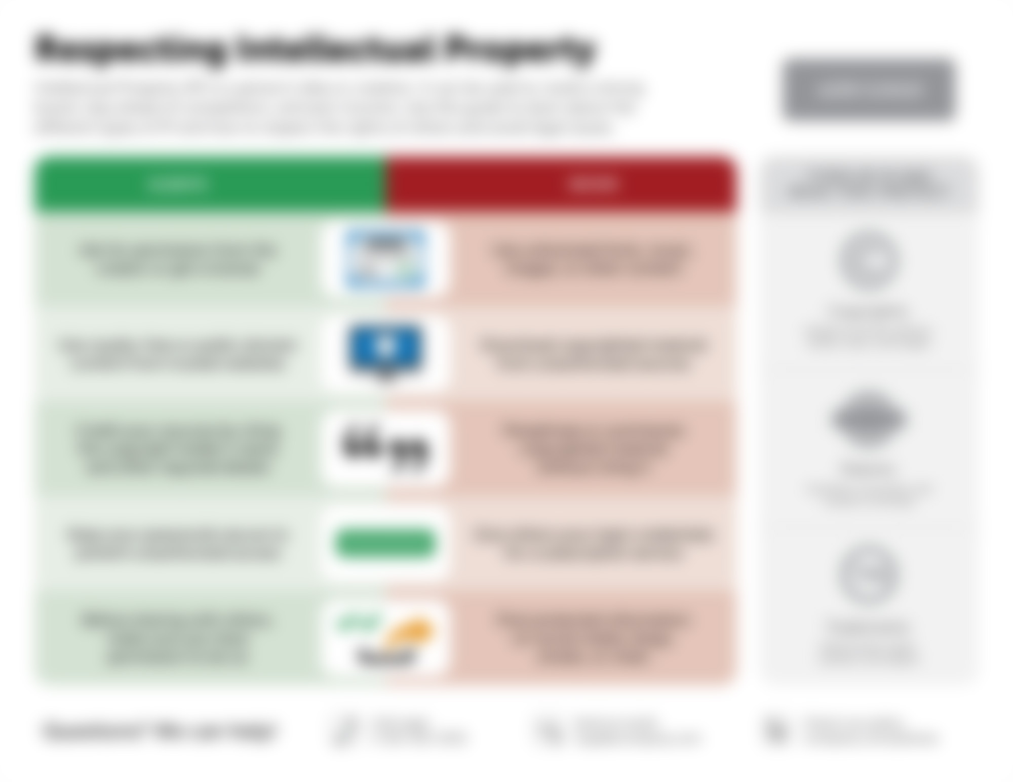 This delightfully concise infographic explains what IP is, how to avoid misusing it, and ways to safeguard assets without overwhelming. This delightfully concise infographic explains what IP is, how to avoid misusing it, and ways to safeguard assets without overwhelming.