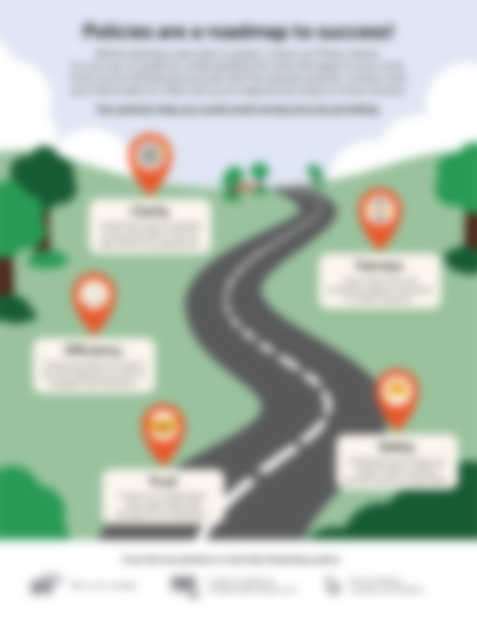 Educate your org on why policies are important, where to find them, and when to check the Policy Library with this succinct infographic.